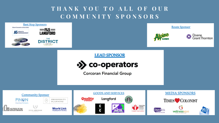 Thank you to Our CNOY 2026 Sponsors image
